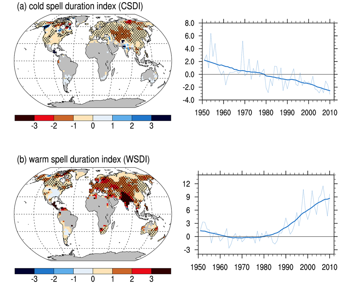 Climate Signals Maps Cold and Warm Spell Durations